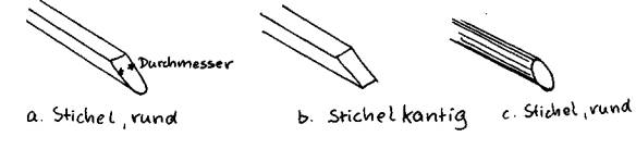 Stichelformen