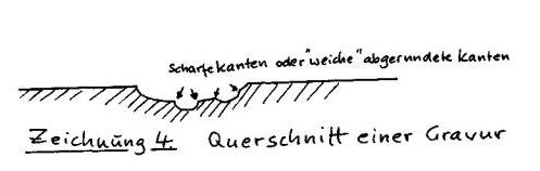 Gußform